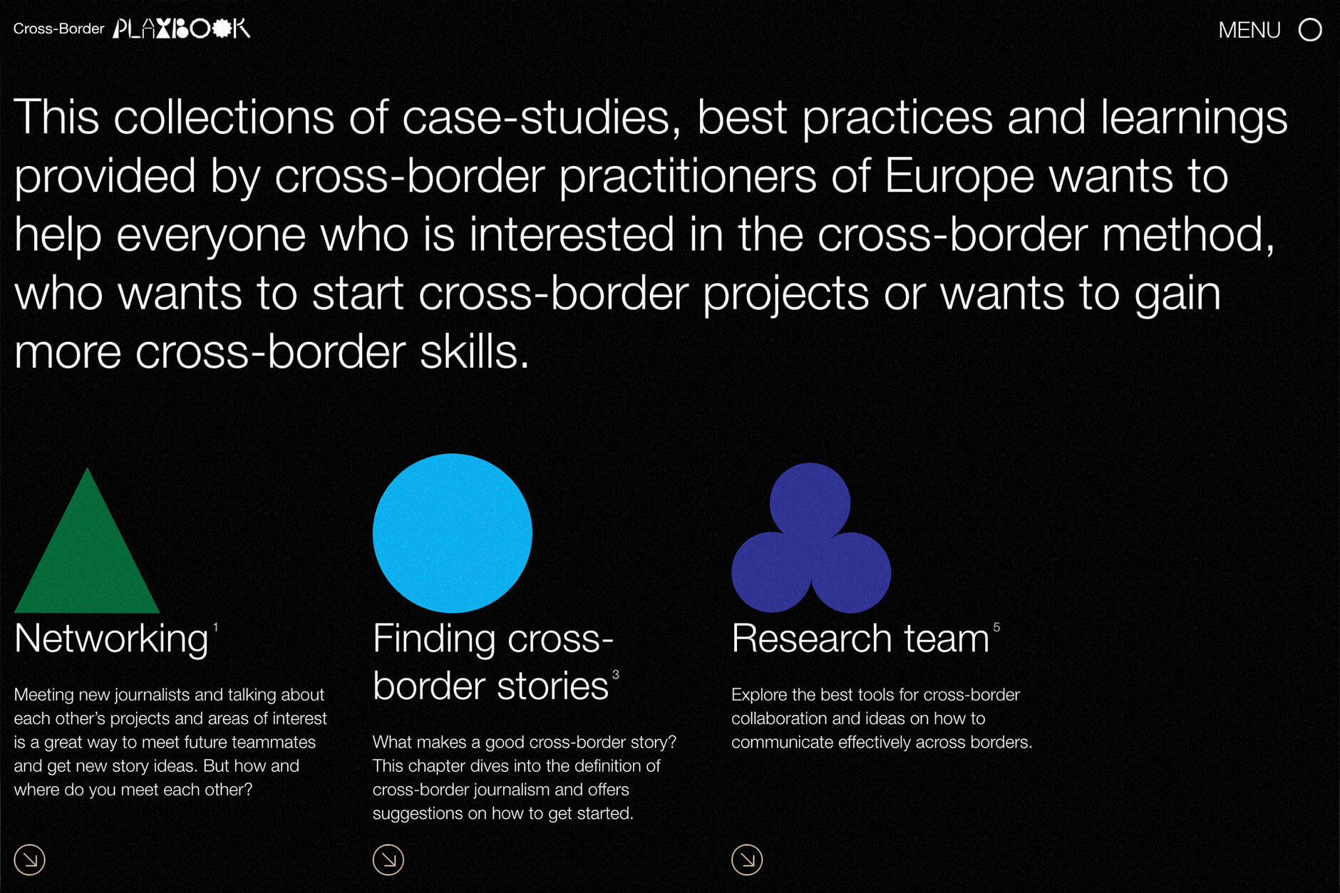 Loonatiks_Design_Crew_Playbook_Journal_Chapters