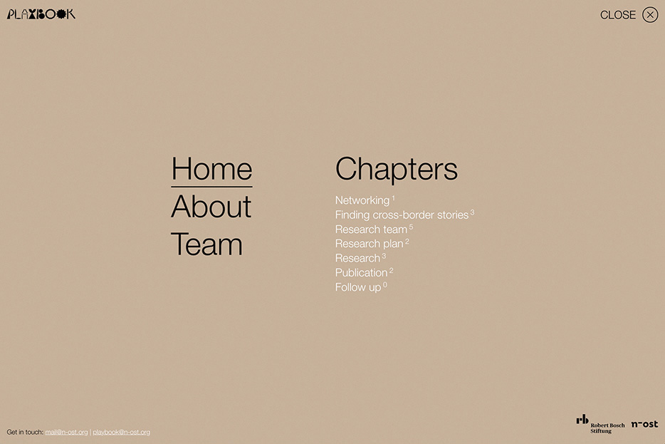 Loonatiks_Design_Crew_Playbook_Journal_Menu