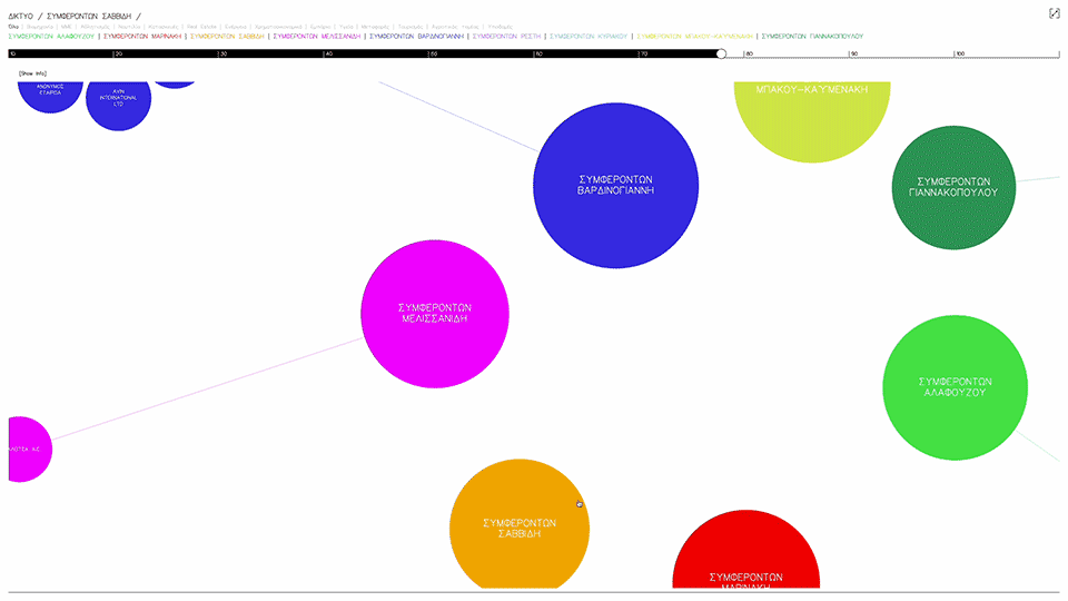 Loonatiks_Design_Crew_Who_Owns_The_Media_Network_2