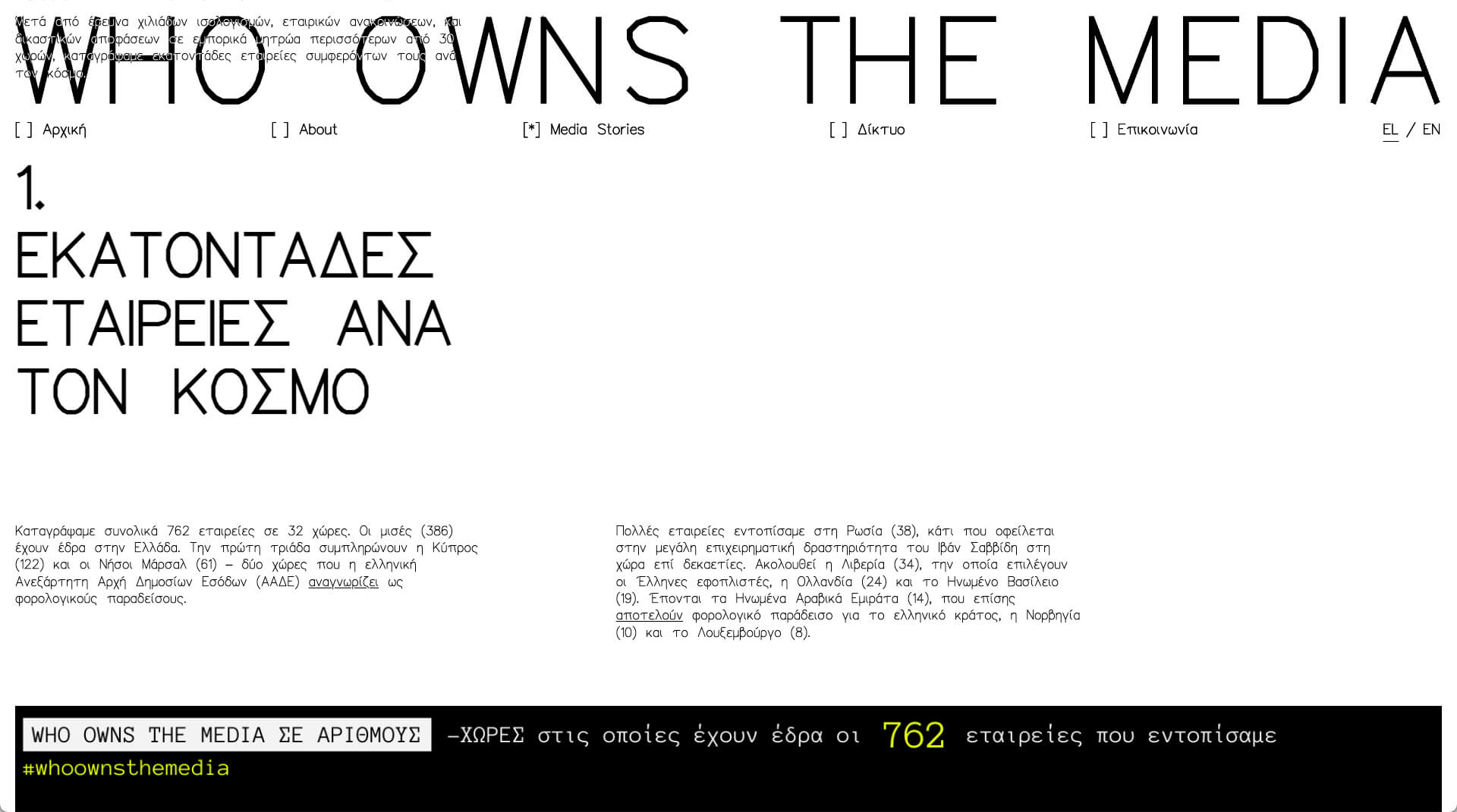 Loonatiks_Design_Crew_Who_Owns_The_Media_Post_2